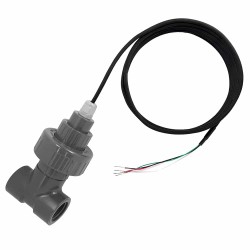 Industrial Conductivity...